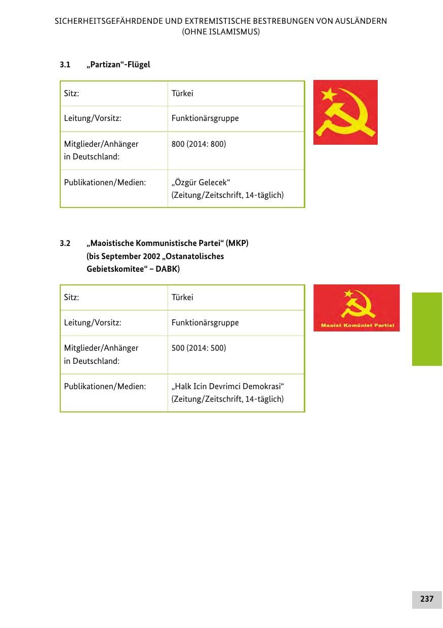 Seite 236 des Verfassungsschutzbericht 2015 Bund