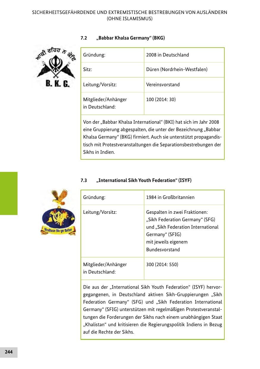 Seite 243 des Verfassungsschutzbericht 2015 Bund