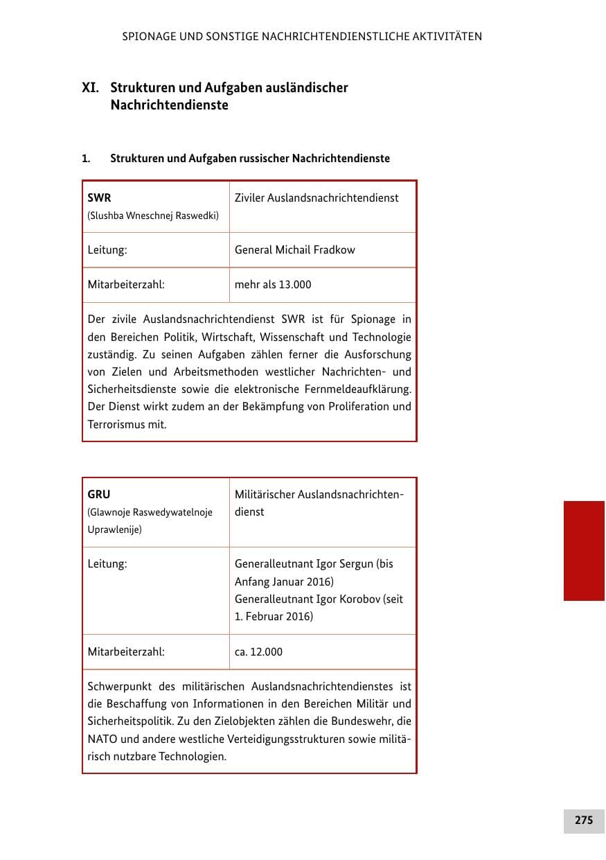 Seite 274 des Verfassungsschutzbericht 2015 Bund
