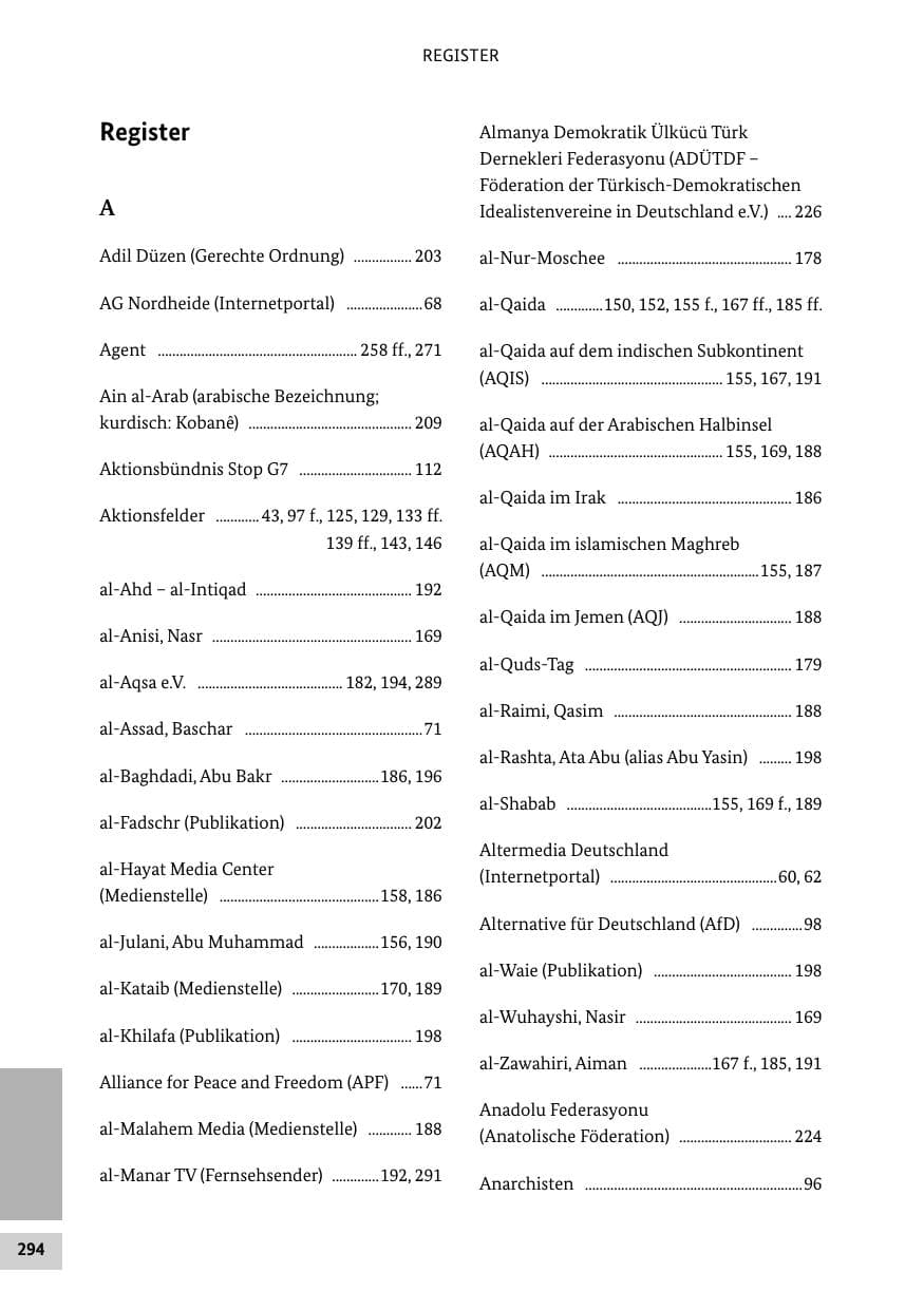 Seite 293 des Verfassungsschutzbericht 2015 Bund