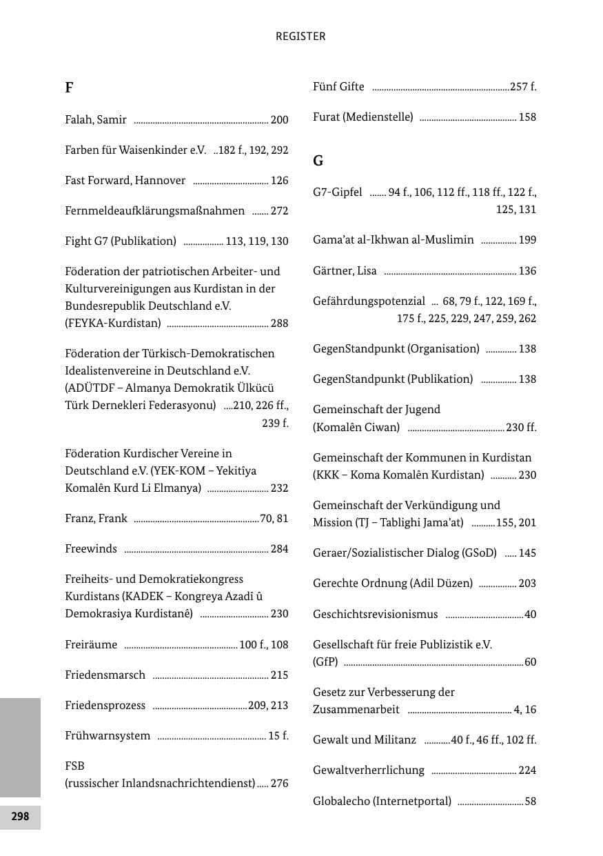 Seite 297 des Verfassungsschutzbericht 2015 Bund