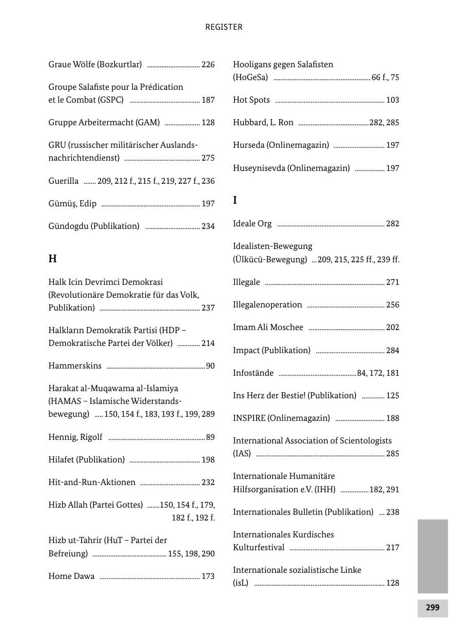 Seite 298 des Verfassungsschutzbericht 2015 Bund