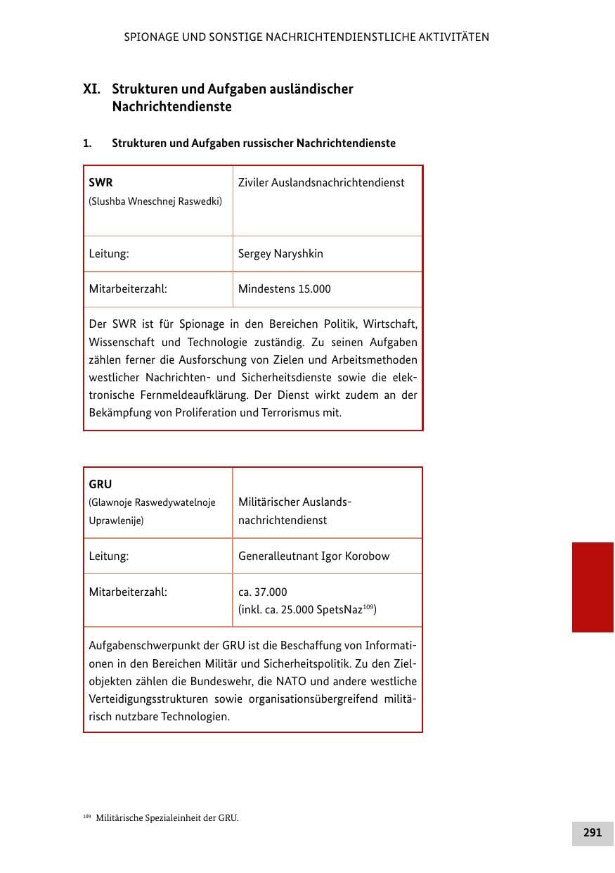 Seite 290 des Verfassungsschutzbericht 2016 Bund
