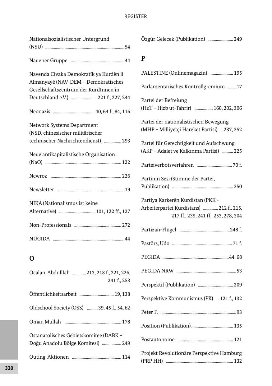 Seite 319 des Verfassungsschutzbericht 2016 Bund