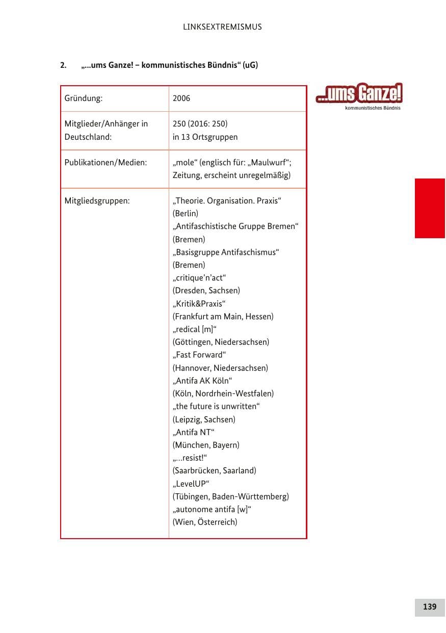Seite 138 des Verfassungsschutzbericht 2017 Bund