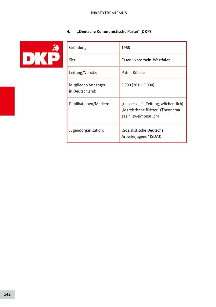Seite 141 des Verfassungsschutzbericht 2017 Bund