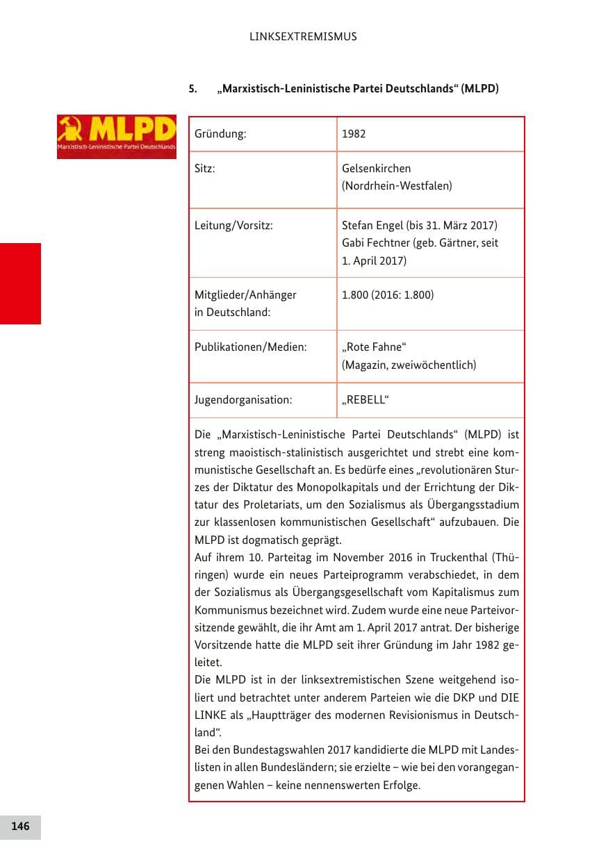 Seite 145 des Verfassungsschutzbericht 2017 Bund