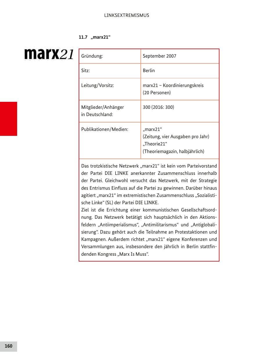 Seite 159 des Verfassungsschutzbericht 2017 Bund