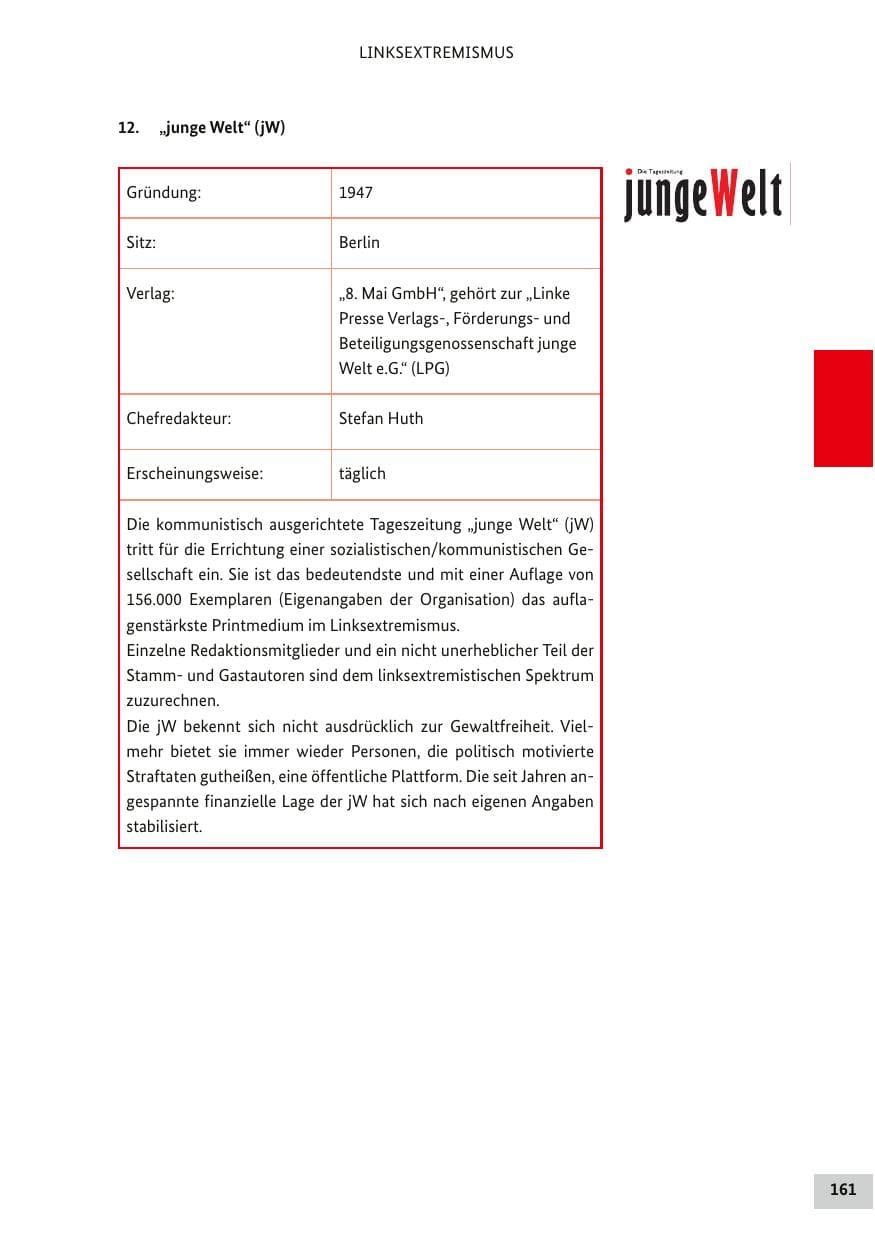Seite 160 des Verfassungsschutzbericht 2017 Bund