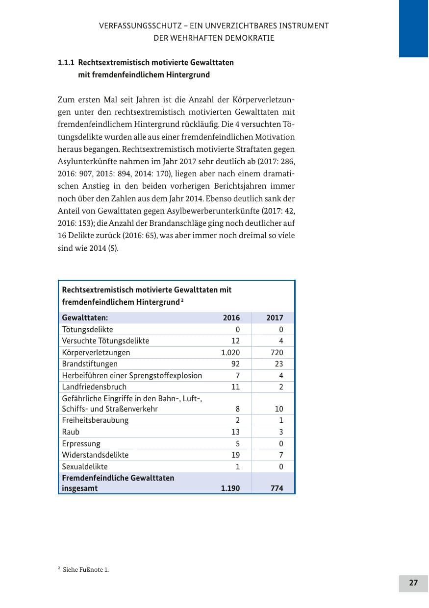 Seite 26 des Verfassungsschutzbericht 2017 Bund