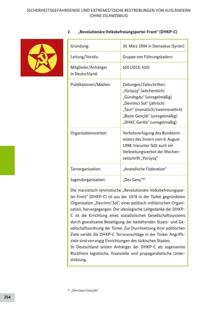 Seite 253 des Verfassungsschutzbericht 2017 Bund