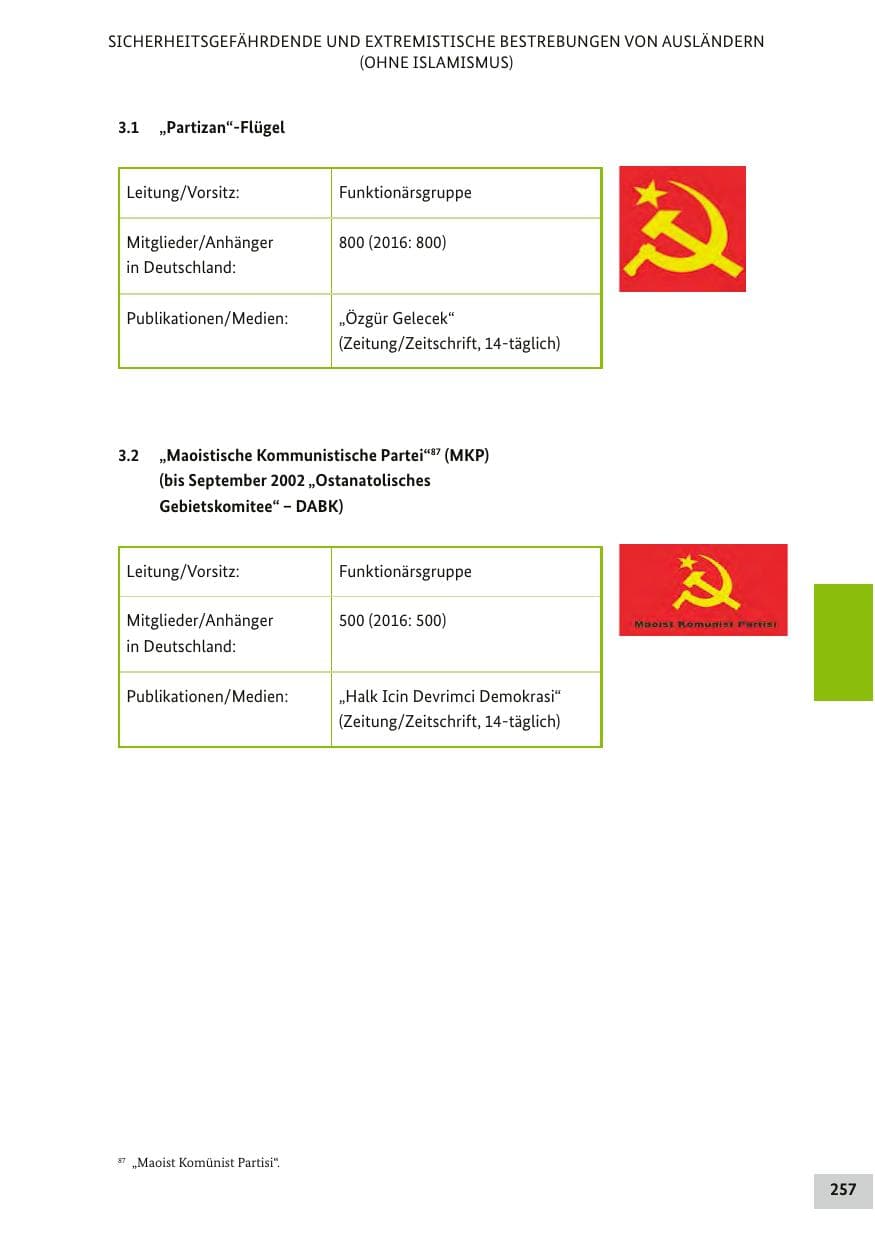 Seite 256 des Verfassungsschutzbericht 2017 Bund