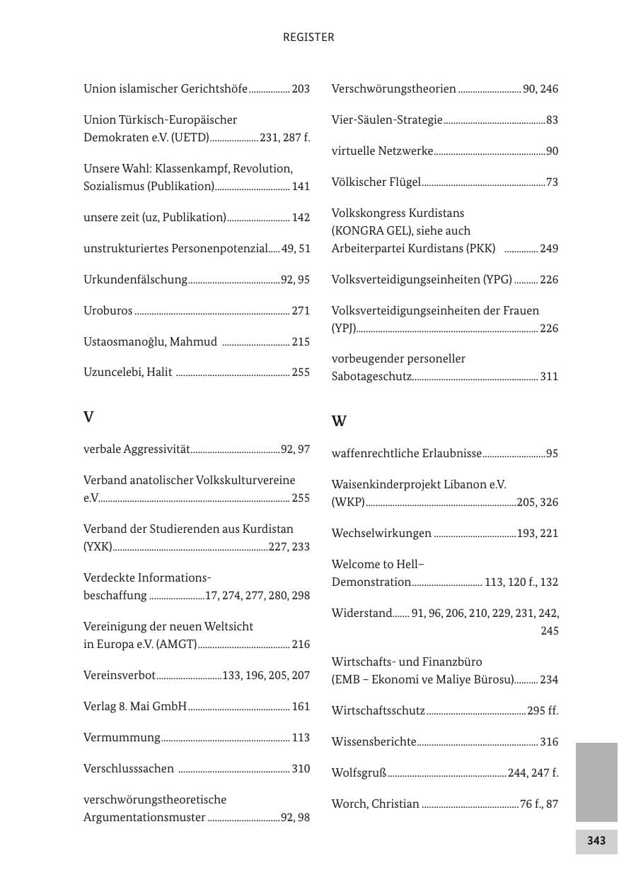 Seite 342 des Verfassungsschutzbericht 2017 Bund
