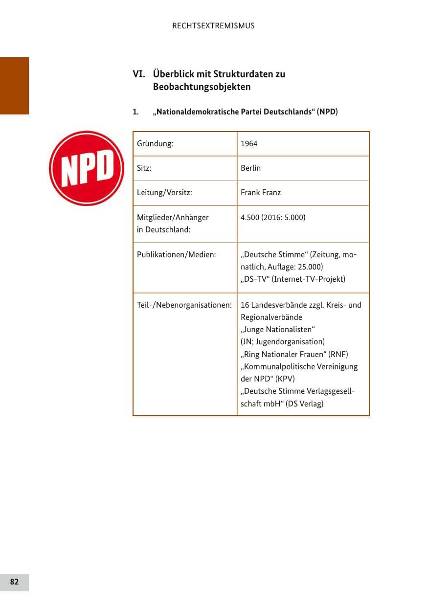 Seite 81 des Verfassungsschutzbericht 2017 Bund