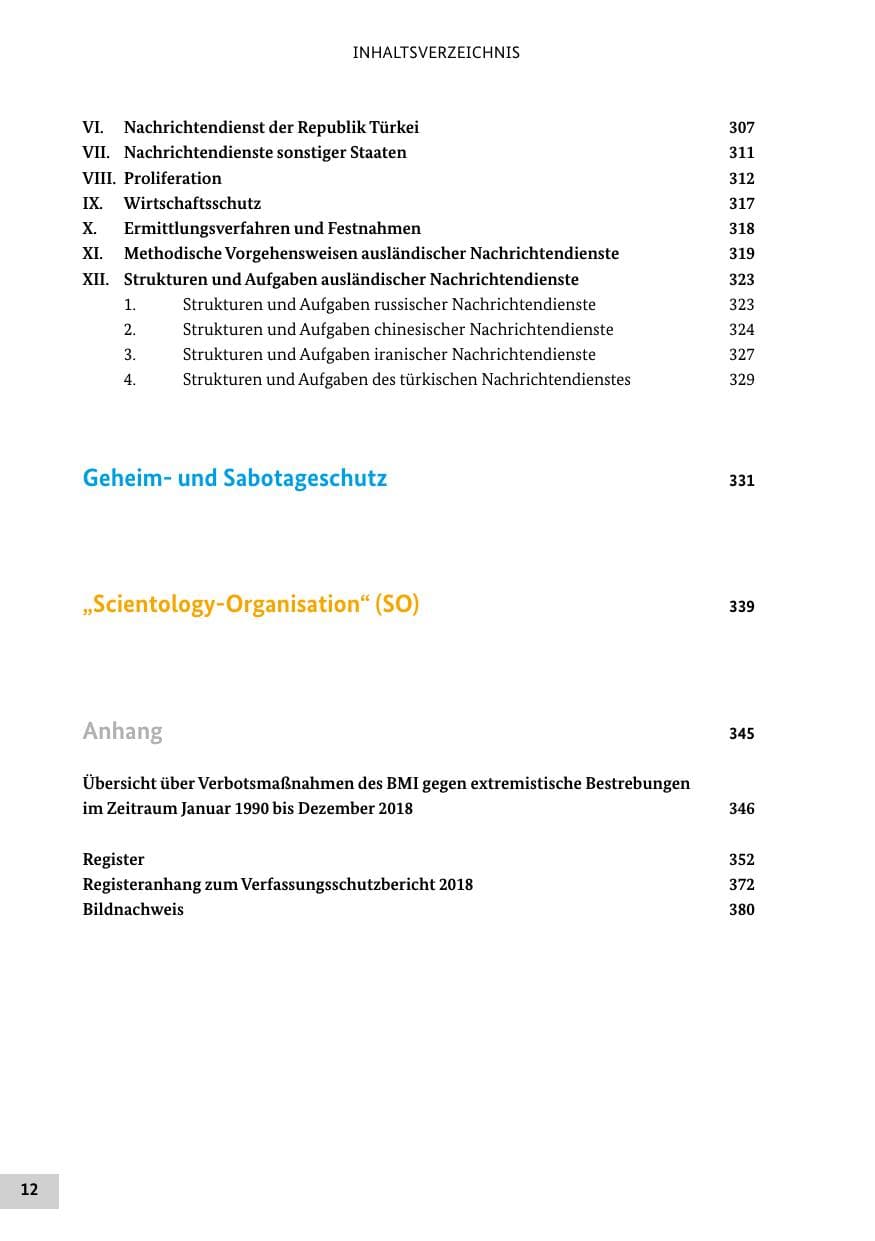 Seite 12 des Verfassungsschutzbericht 2018 Bund