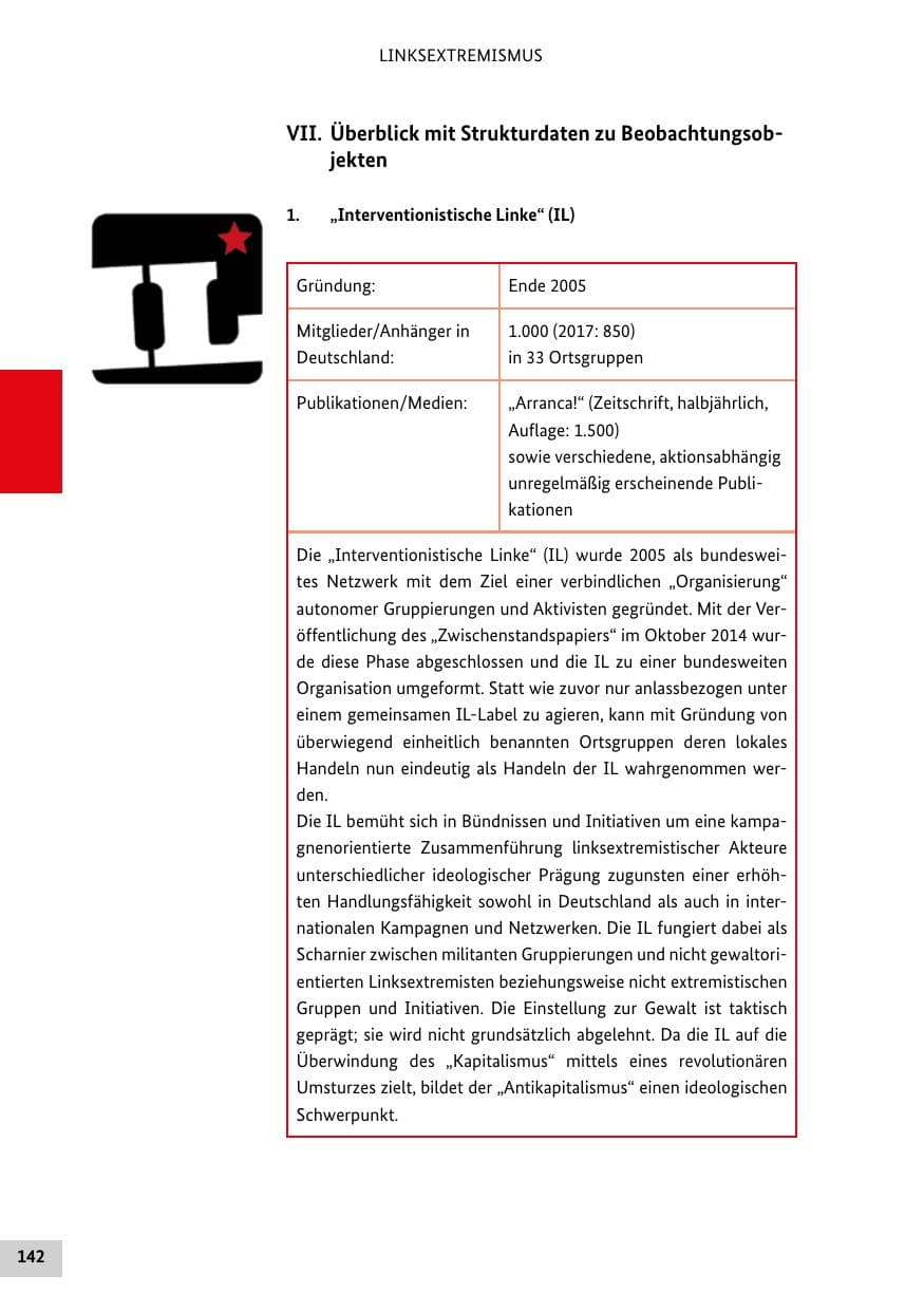 Seite 142 des Verfassungsschutzbericht 2018 Bund