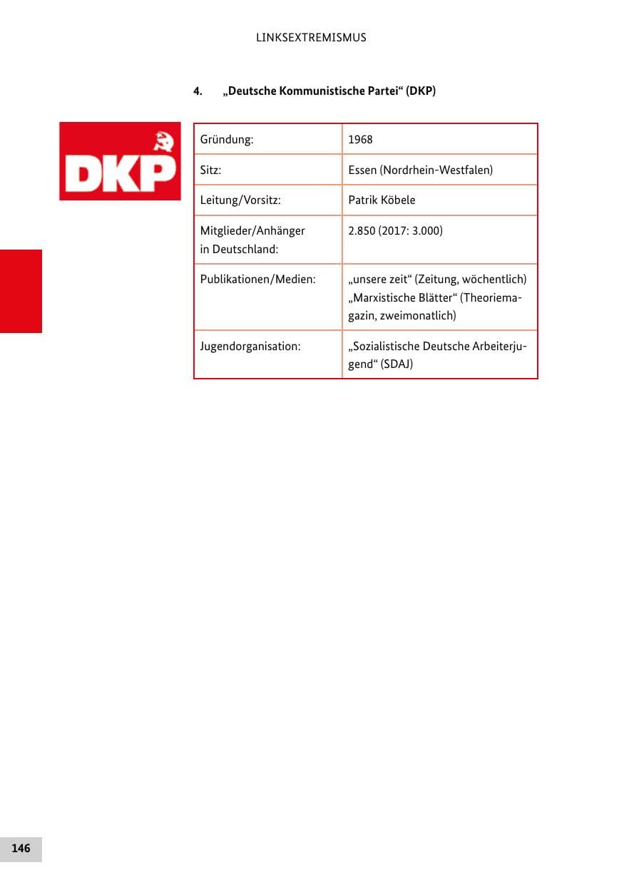 Seite 146 des Verfassungsschutzbericht 2018 Bund