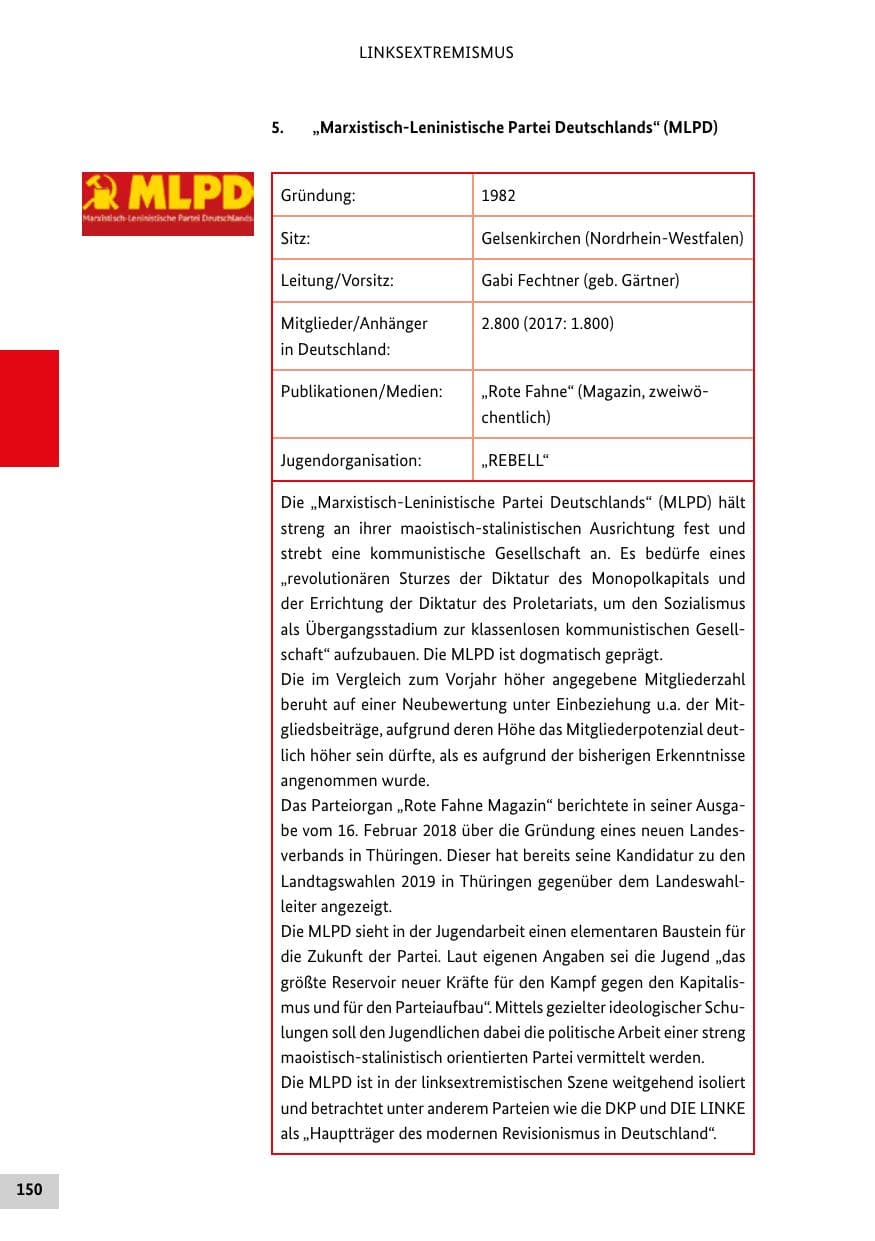 Seite 150 des Verfassungsschutzbericht 2018 Bund