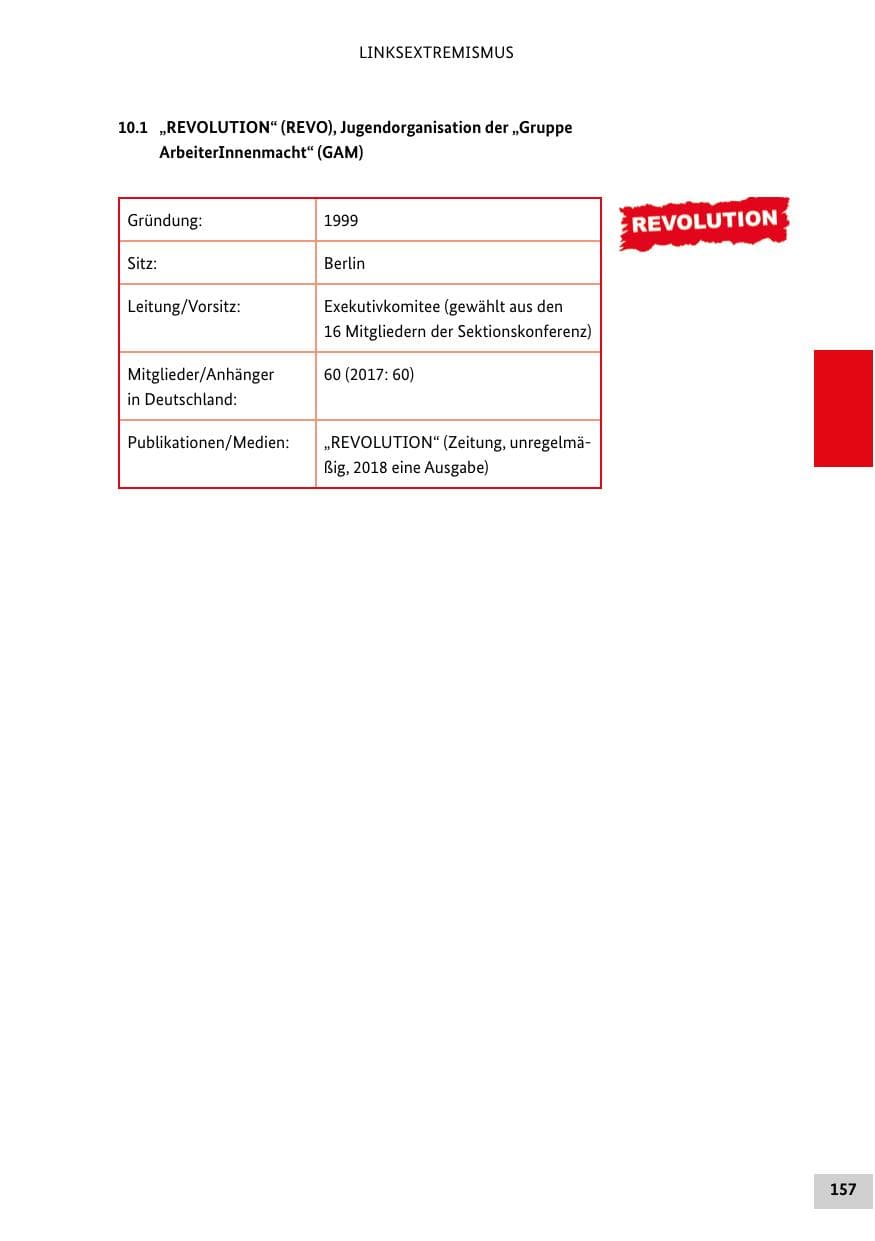 Seite 157 des Verfassungsschutzbericht 2018 Bund