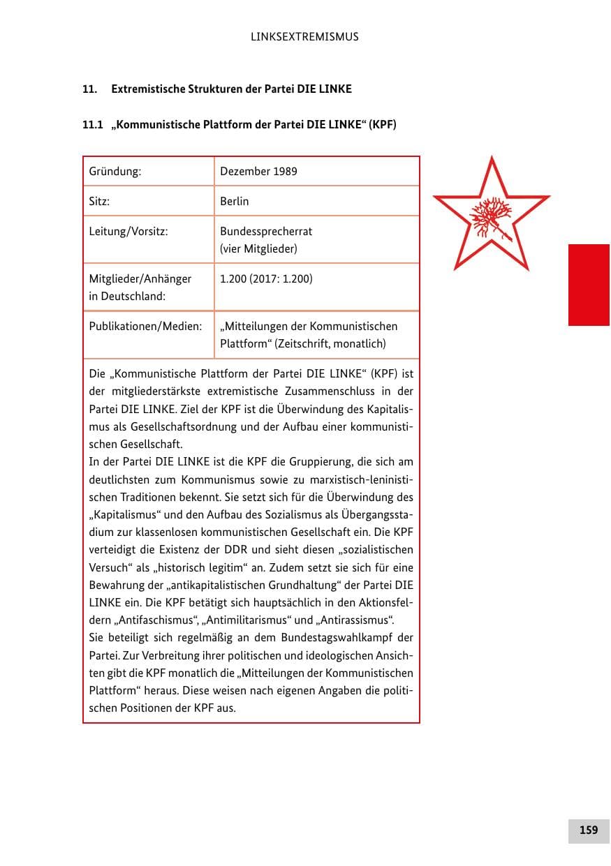 Seite 159 des Verfassungsschutzbericht 2018 Bund