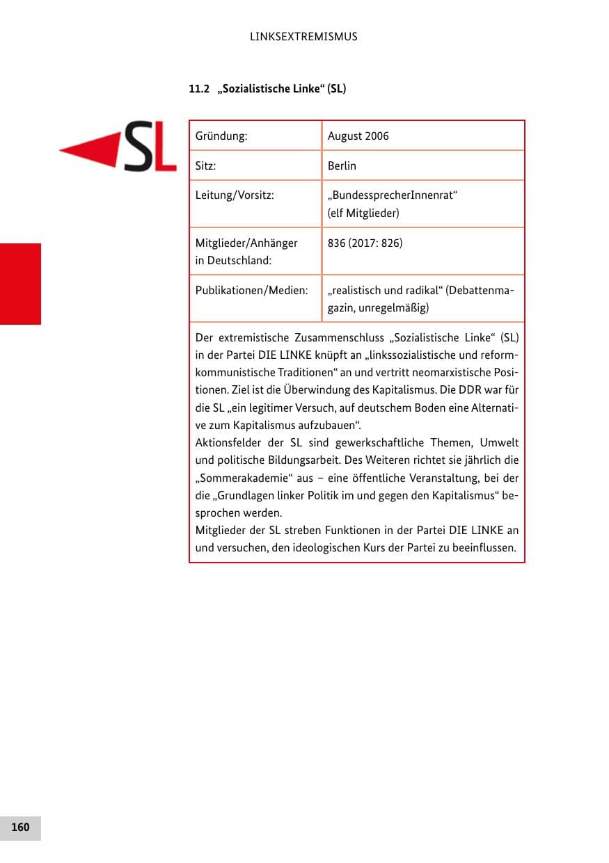 Seite 160 des Verfassungsschutzbericht 2018 Bund