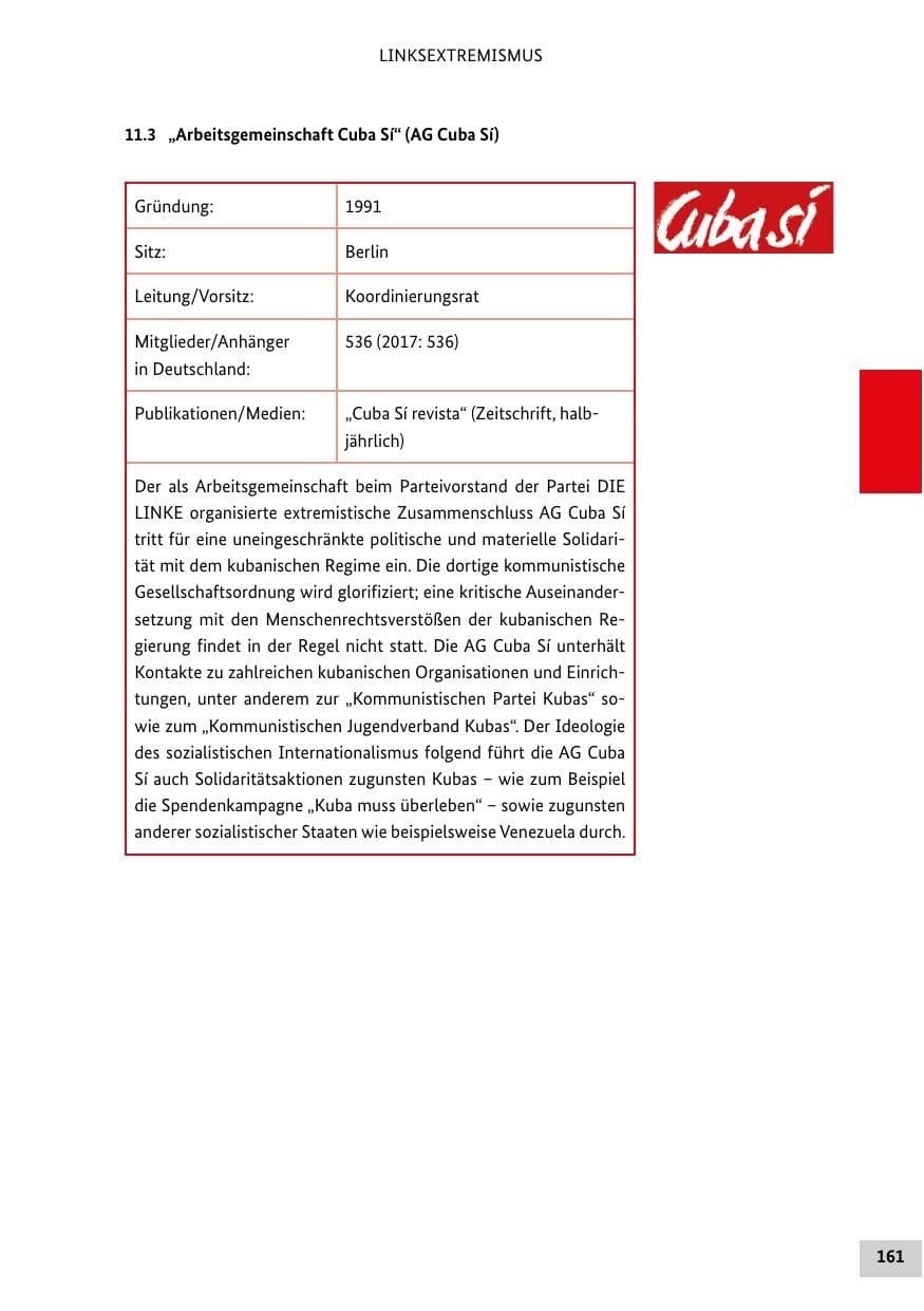 Seite 161 des Verfassungsschutzbericht 2018 Bund