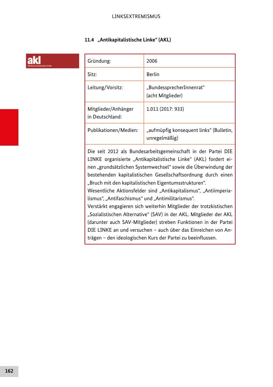 Seite 162 des Verfassungsschutzbericht 2018 Bund