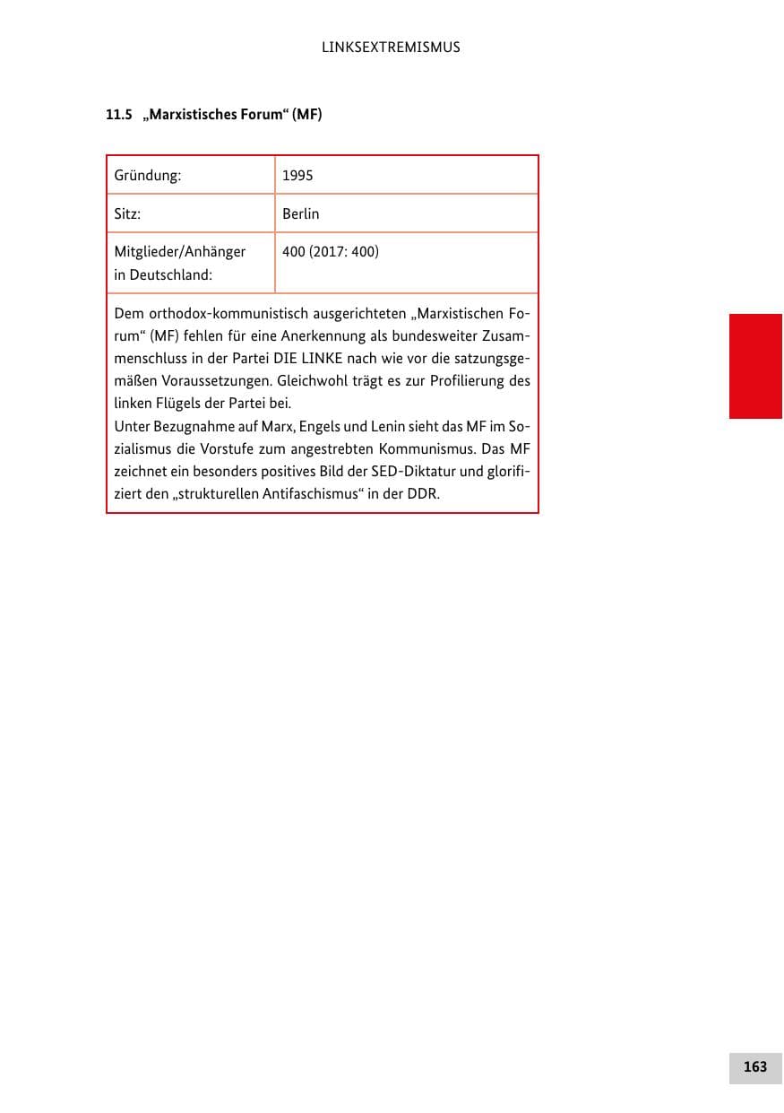 Seite 163 des Verfassungsschutzbericht 2018 Bund