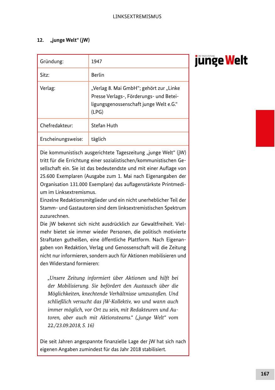 Seite 167 des Verfassungsschutzbericht 2018 Bund