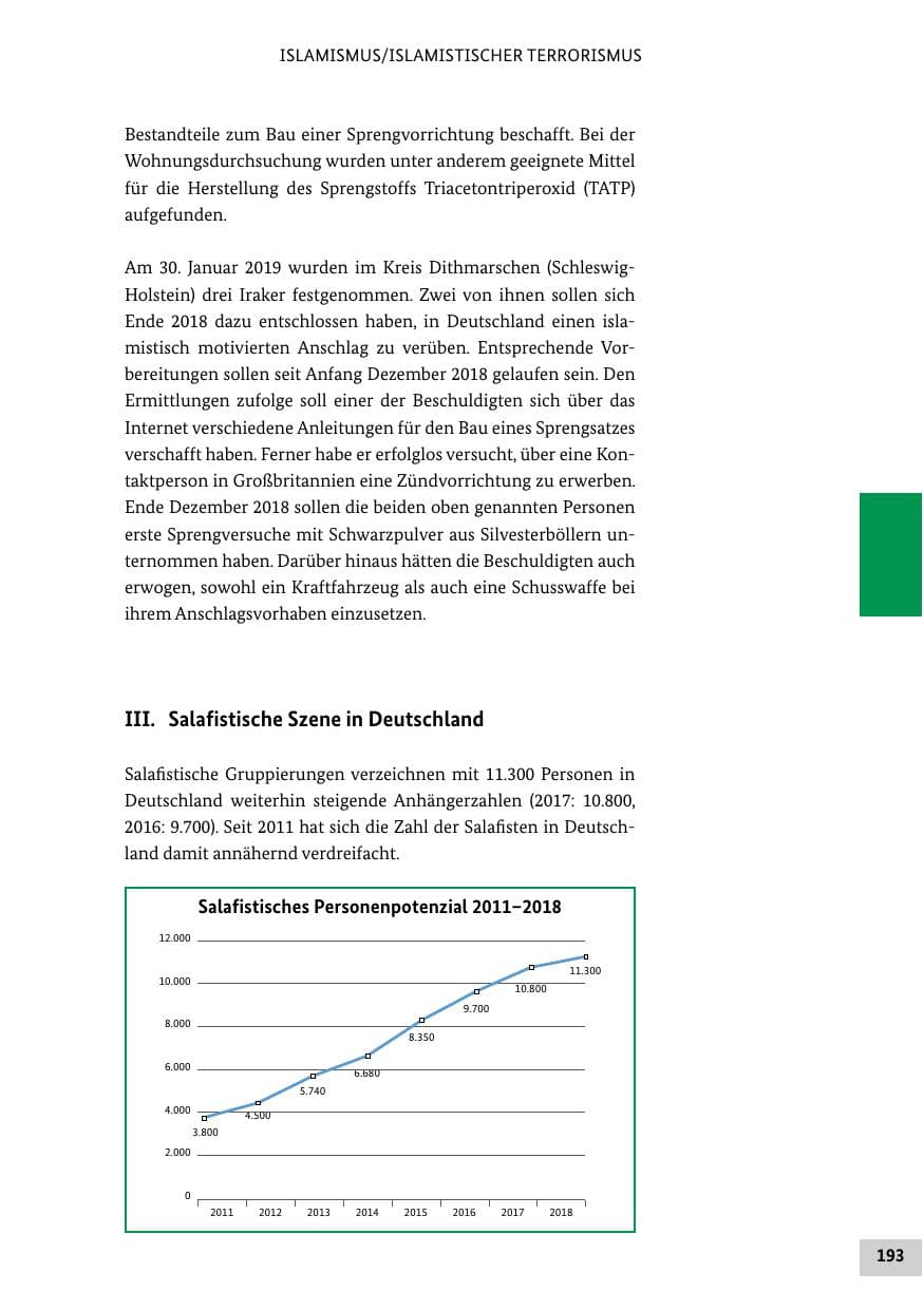 Seite 193 des Verfassungsschutzbericht 2018 Bund