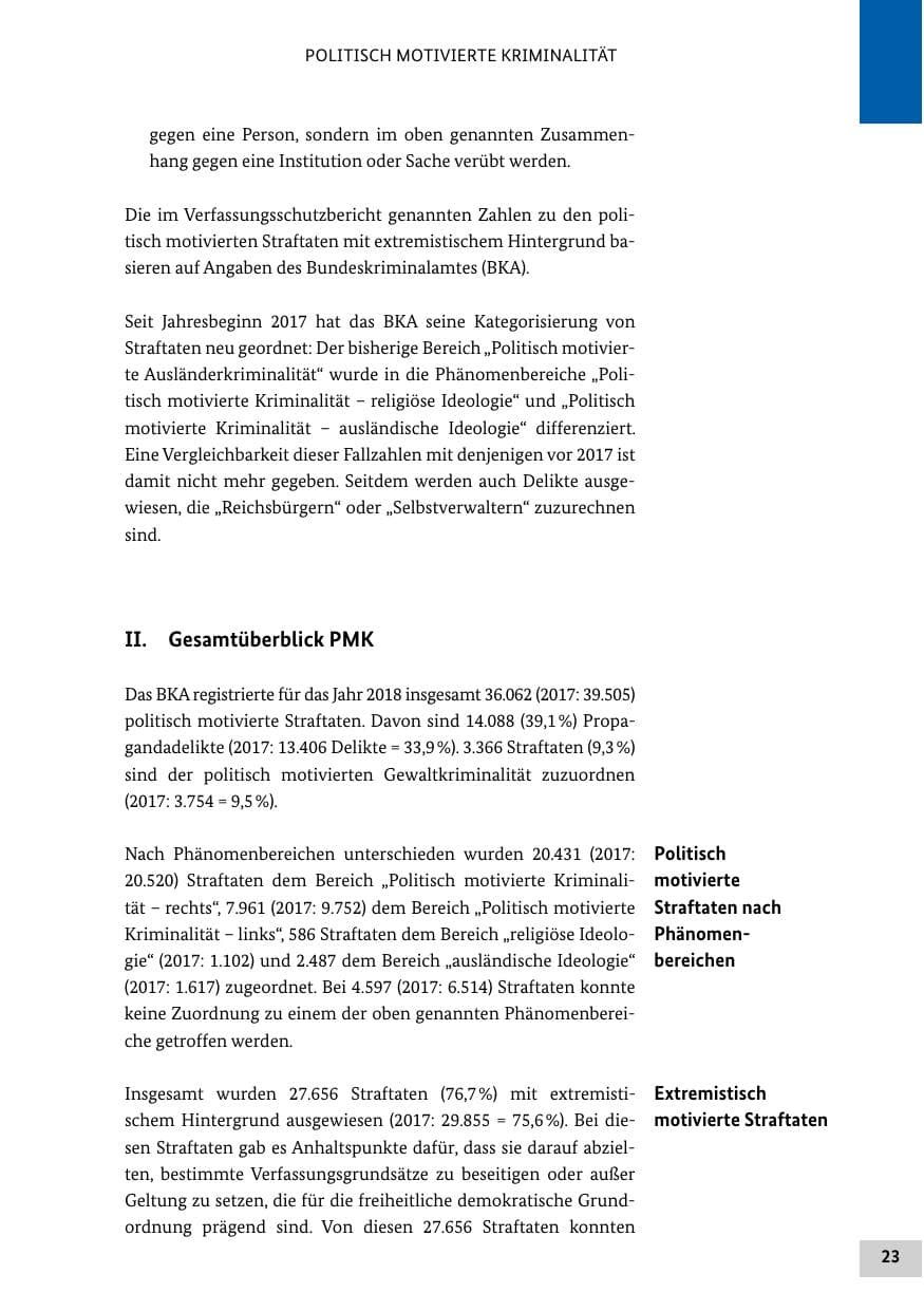 Seite 23 des Verfassungsschutzbericht 2018 Bund