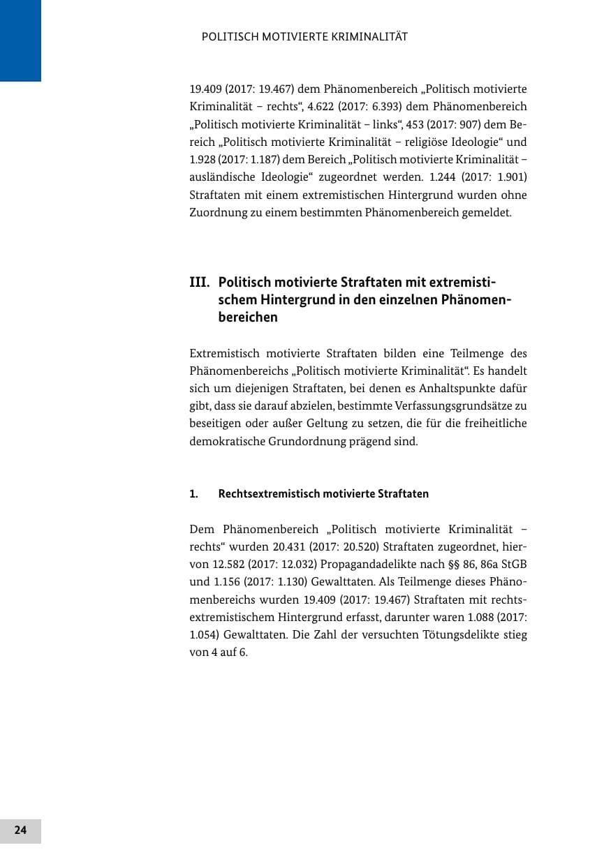 Seite 24 des Verfassungsschutzbericht 2018 Bund