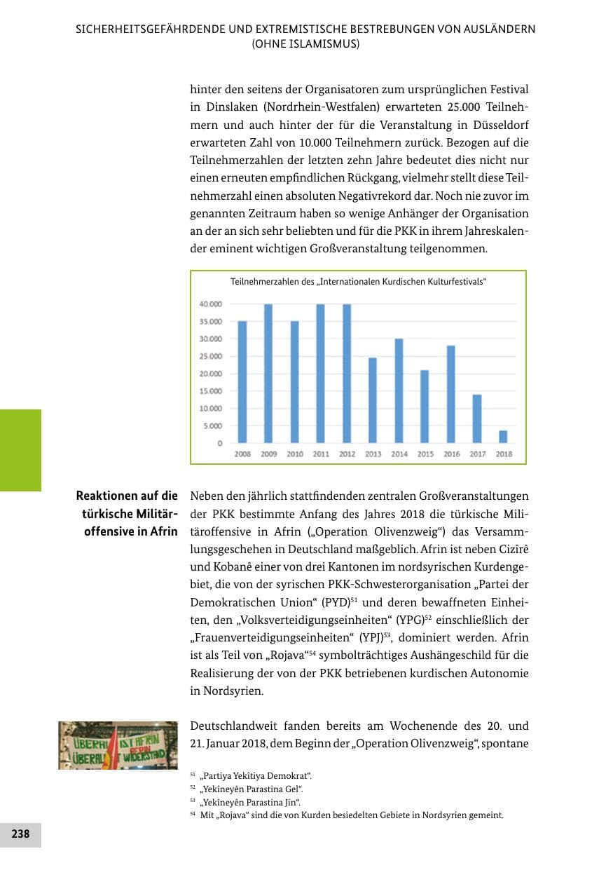 Seite 238 des Verfassungsschutzbericht 2018 Bund