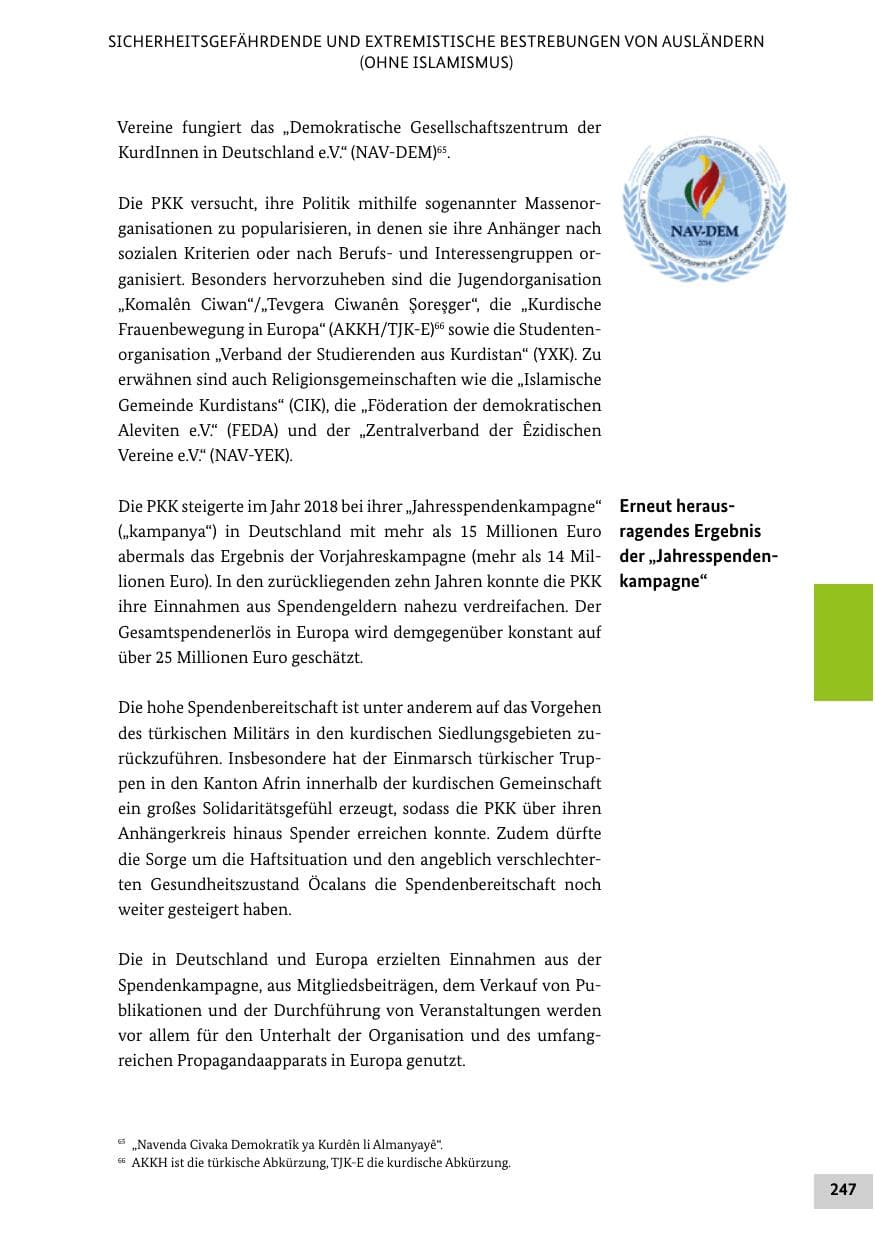 Seite 247 des Verfassungsschutzbericht 2018 Bund