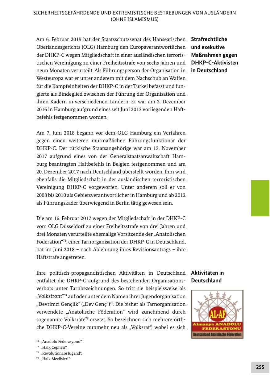 Seite 255 des Verfassungsschutzbericht 2018 Bund