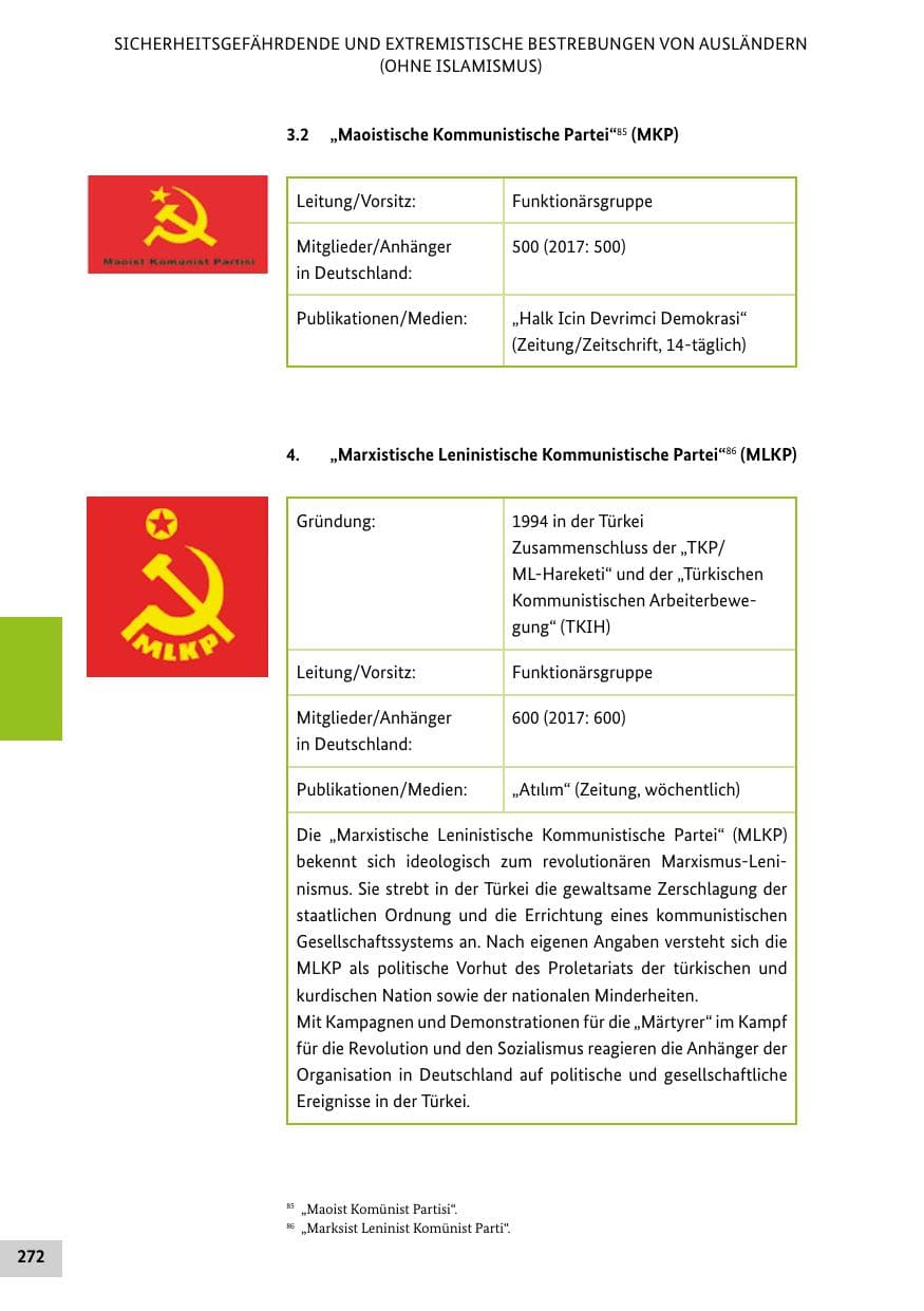 Seite 272 des Verfassungsschutzbericht 2018 Bund