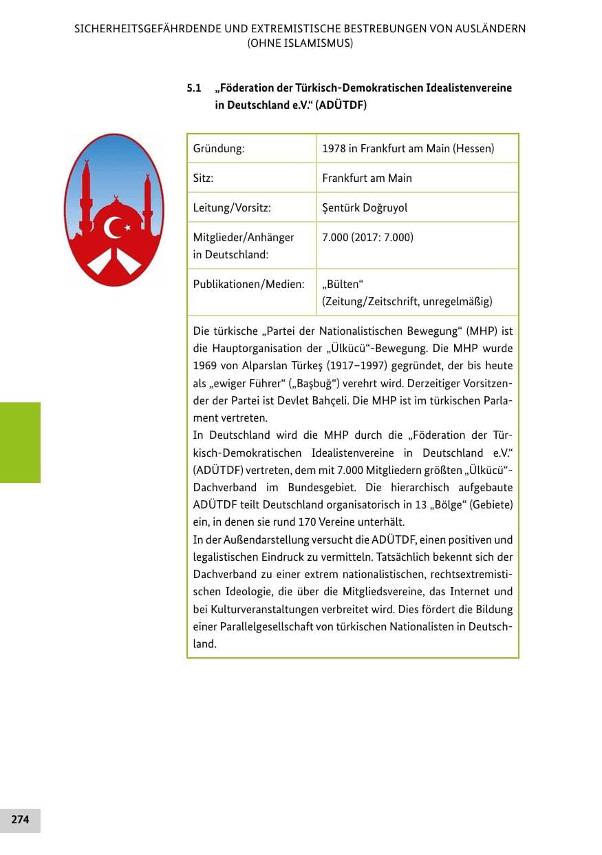 Seite 274 des Verfassungsschutzbericht 2018 Bund