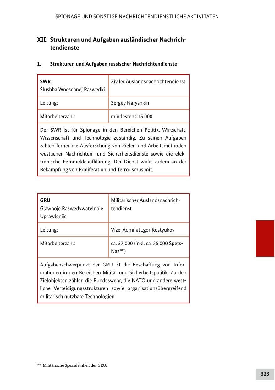 Seite 323 des Verfassungsschutzbericht 2018 Bund