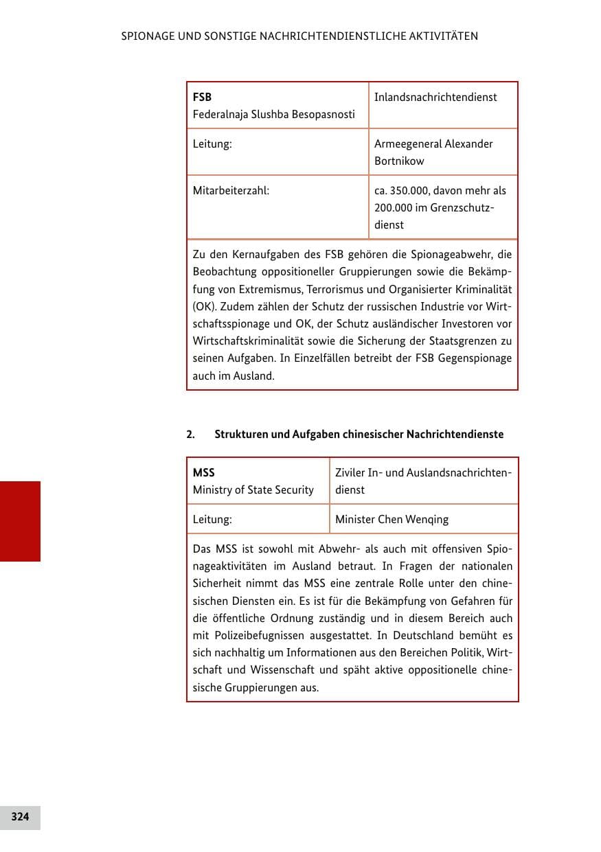 Seite 324 des Verfassungsschutzbericht 2018 Bund