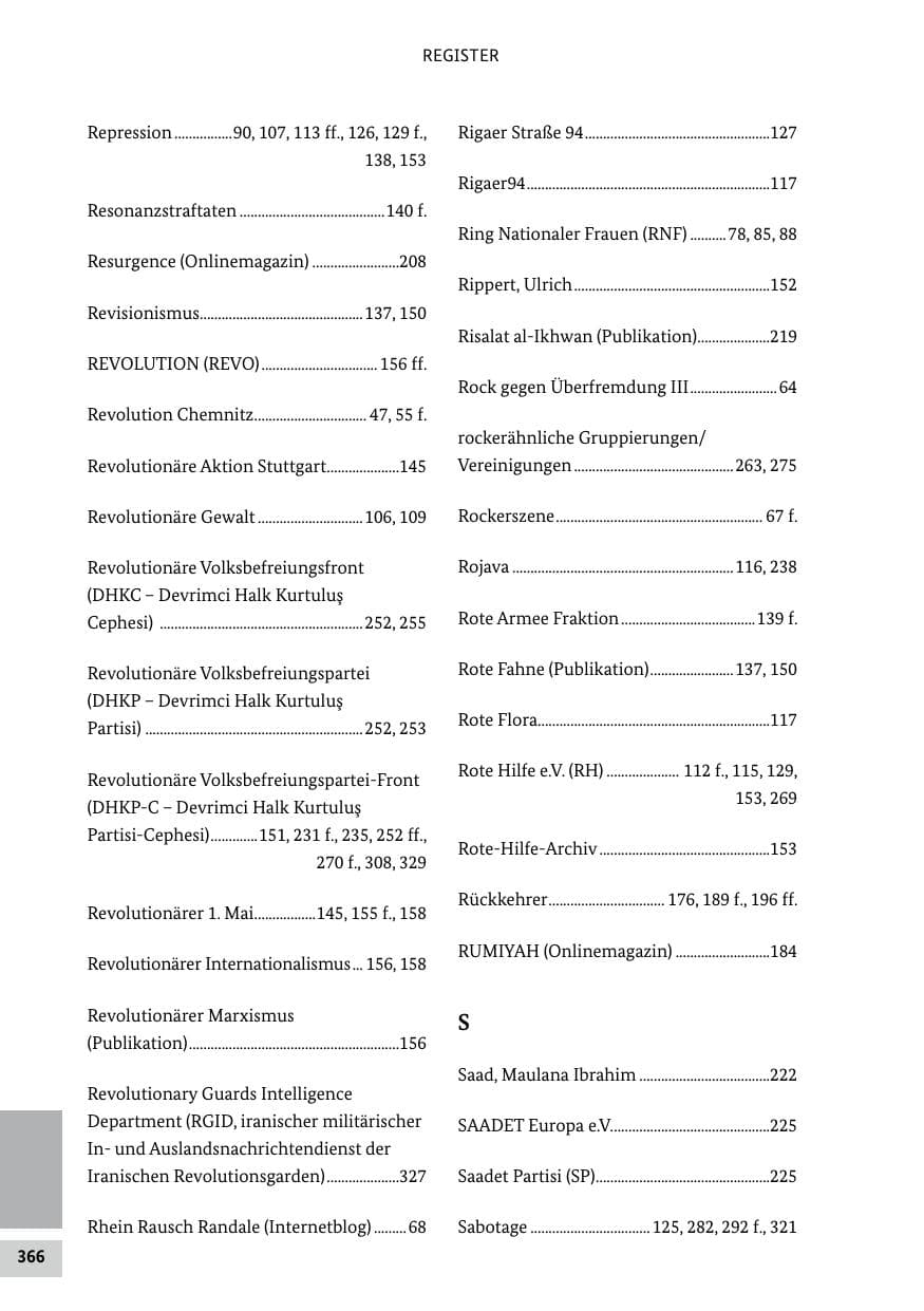 Seite 366 des Verfassungsschutzbericht 2018 Bund