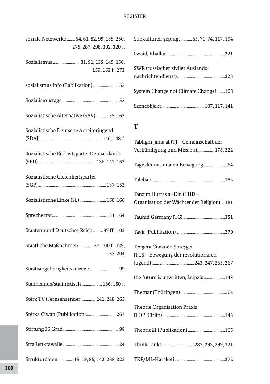 Seite 368 des Verfassungsschutzbericht 2018 Bund