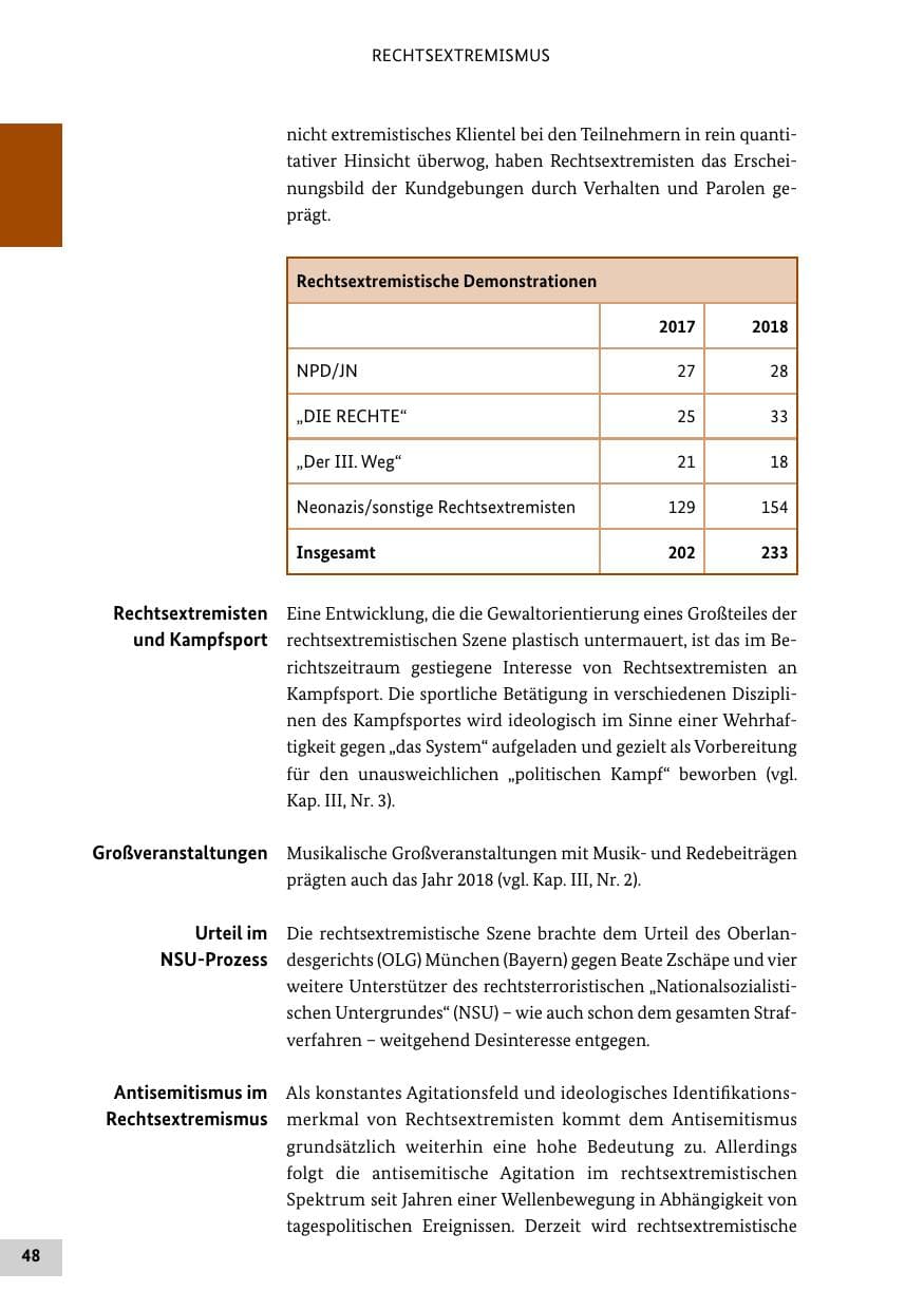 Seite 48 des Verfassungsschutzbericht 2018 Bund