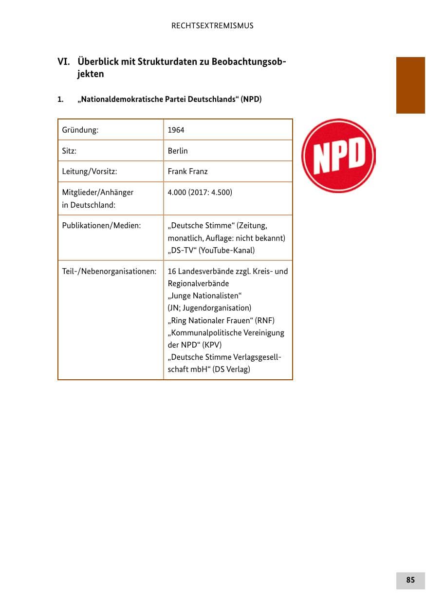 Seite 85 des Verfassungsschutzbericht 2018 Bund