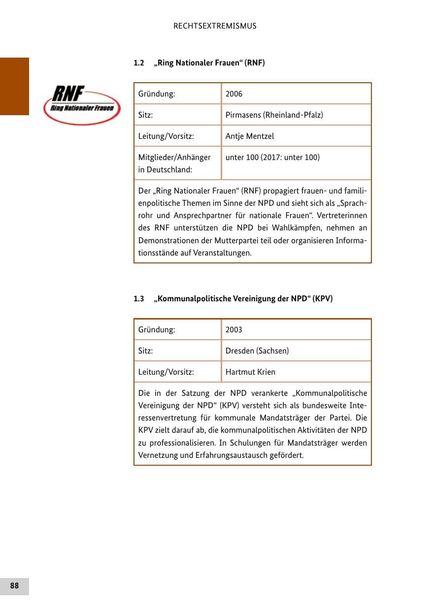Seite 88 des Verfassungsschutzbericht 2018 Bund