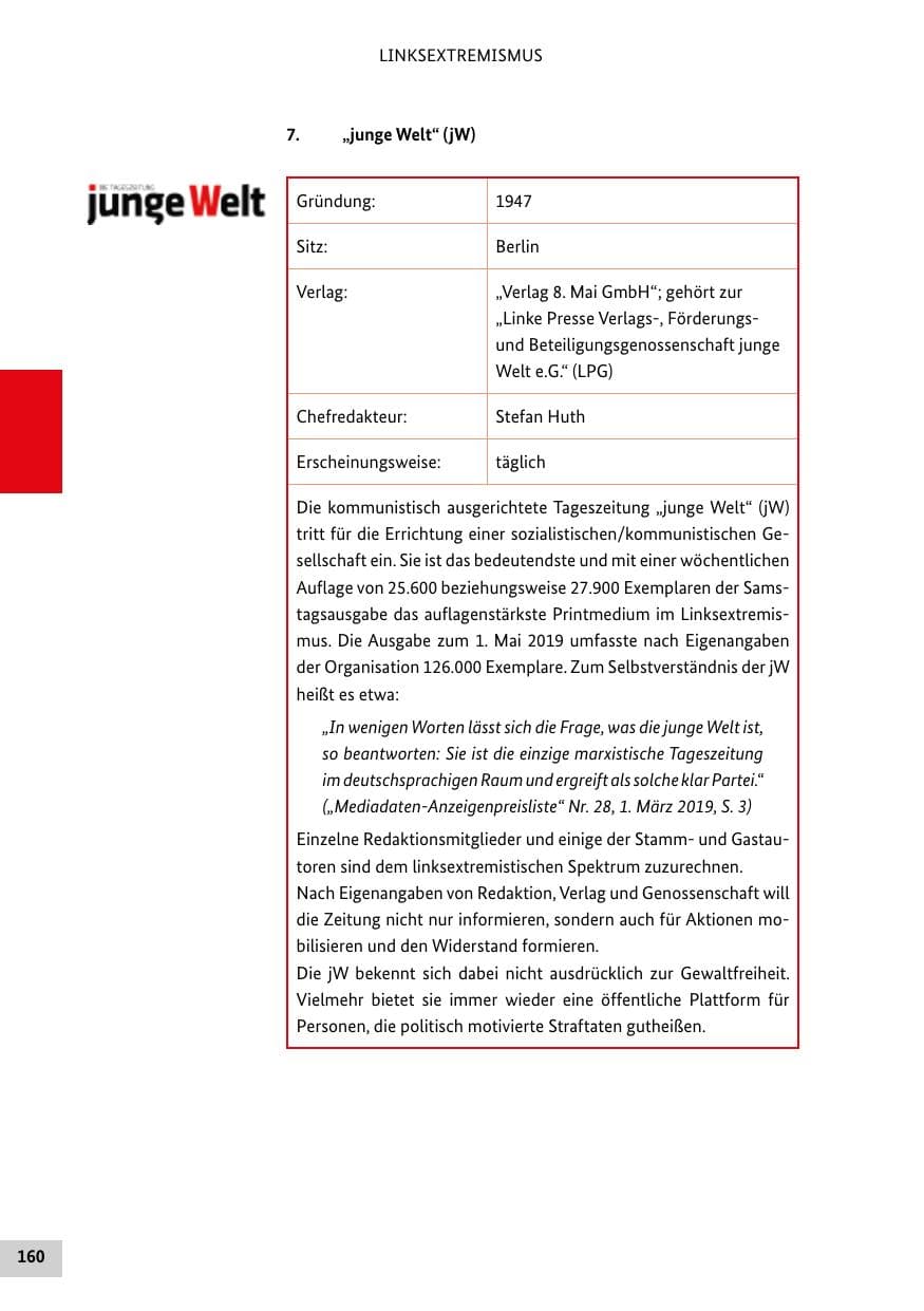 Seite 160 des Verfassungsschutzbericht 2019 Bund