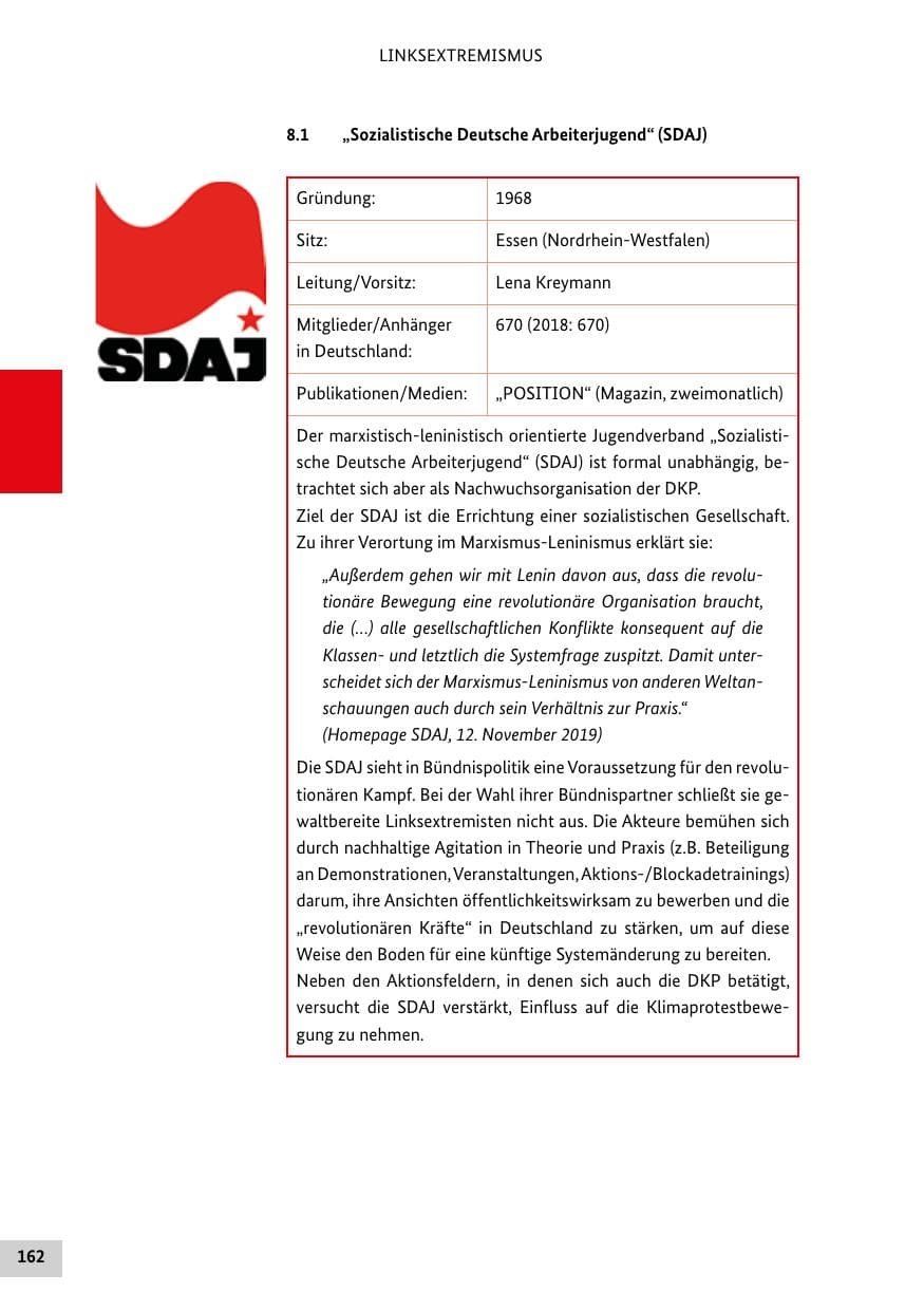 Seite 162 des Verfassungsschutzbericht 2019 Bund