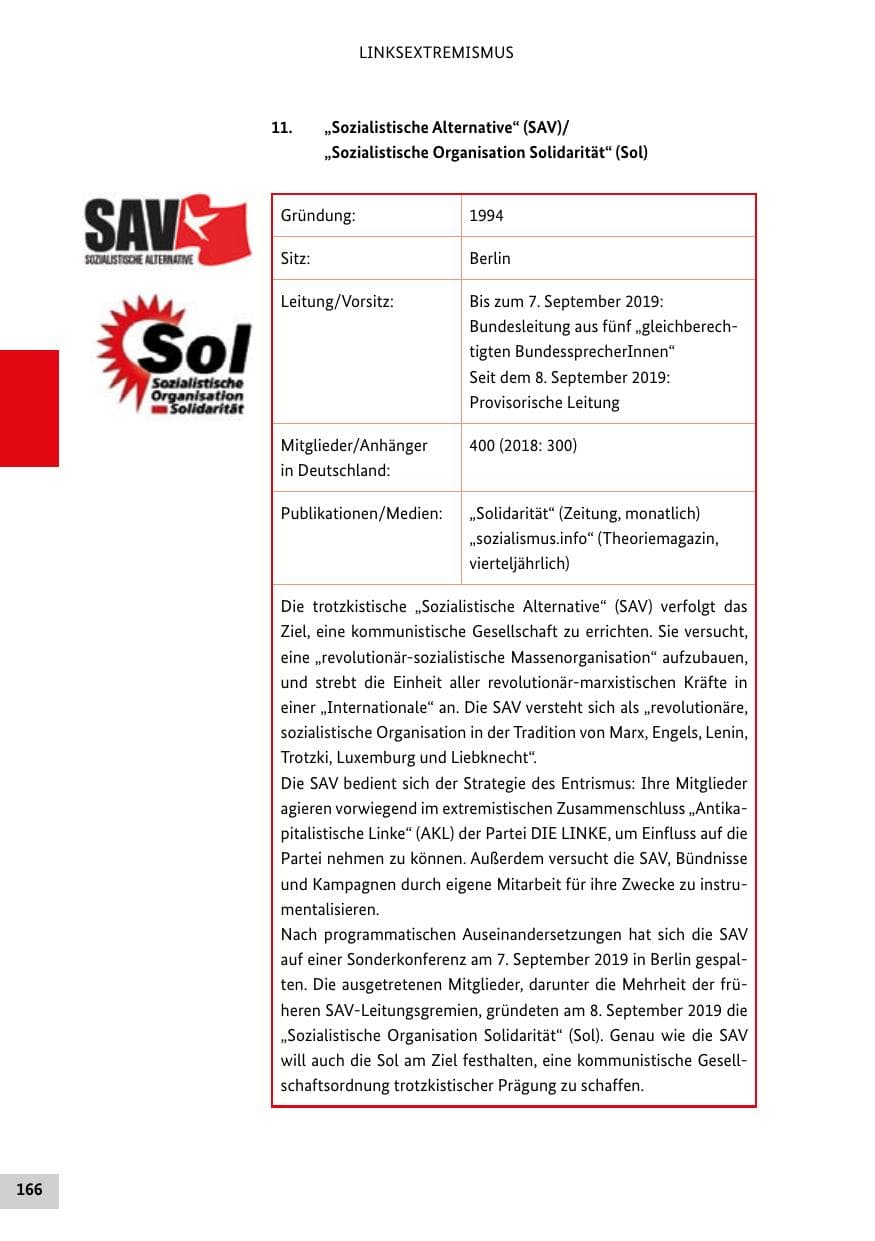 Seite 166 des Verfassungsschutzbericht 2019 Bund
