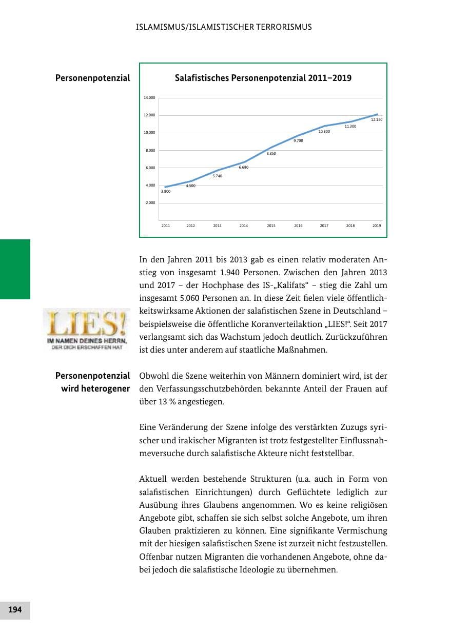 Seite 194 des Verfassungsschutzbericht 2019 Bund
