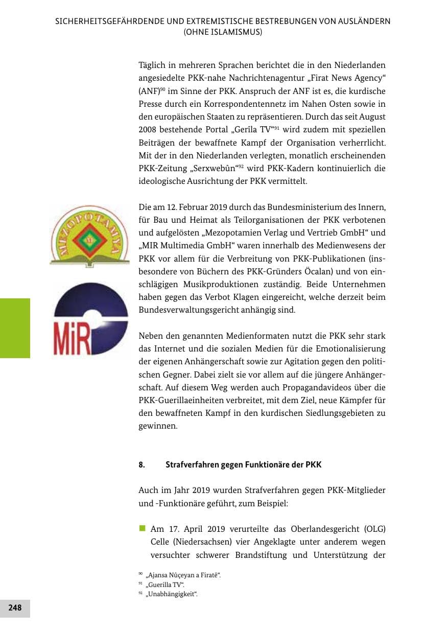Seite 248 des Verfassungsschutzbericht 2019 Bund