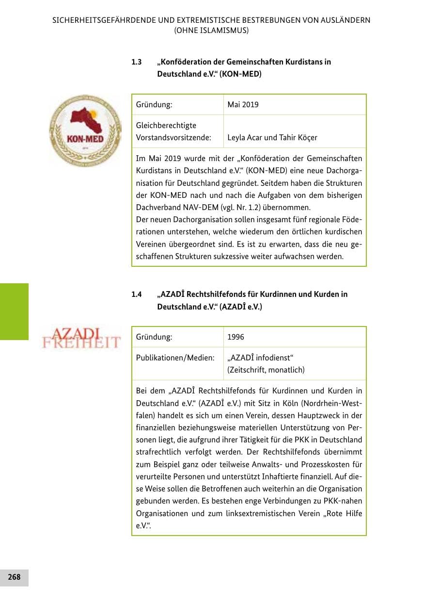 Seite 268 des Verfassungsschutzbericht 2019 Bund